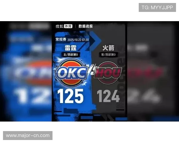 鏖战双加时雷霆险胜火箭 SGA罚球准绝杀申京砍39+11+7 KD高效23+9