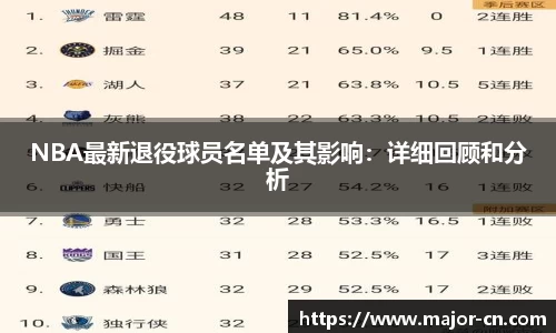 南宫NG·28(中国)相信品牌力量