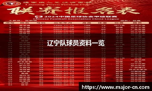 南宫NG·28(中国)相信品牌力量